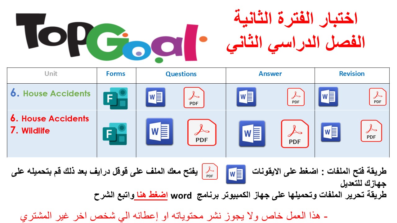 اختبار الفترة الثانية منهج Top Goal 1 الوحدات السادسة فقط + السادسة والسابعة الفصل الدراسي الثاني + المراجعة 